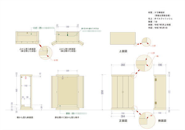 �I�[�_�[���C�h���d�̐}��