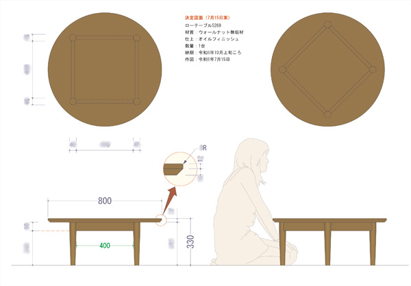 �I�[�_�[�Ƌ�̐}��